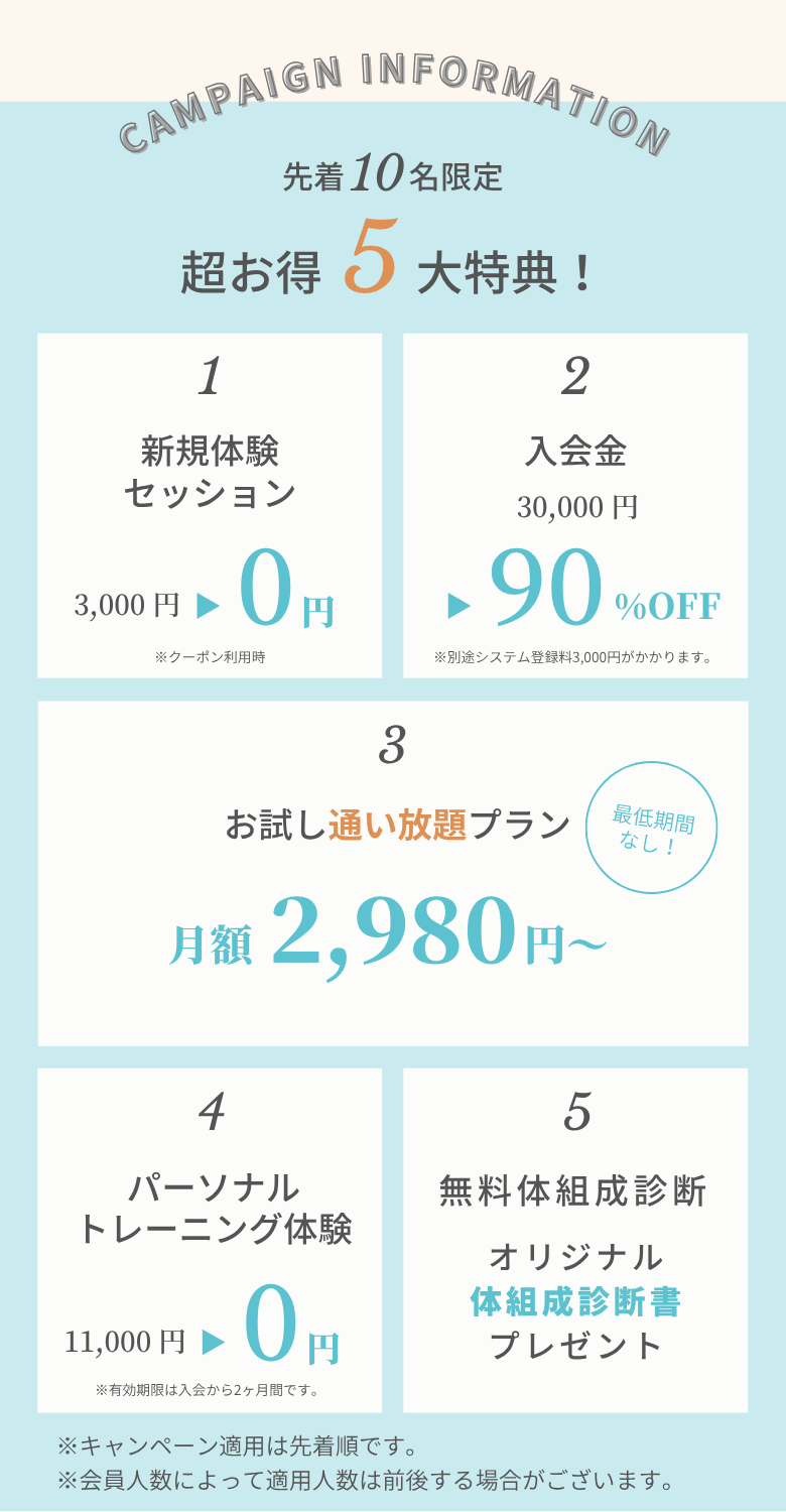 冬のキャンペーン特典内容、先着30名のお得な5つの特典2