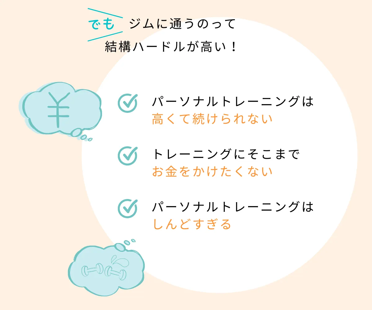 ジムに通うのはハードルが高い理由、パーソナルトレーニングは高くて続けられない、トレーニングにお金をかけたくない、パーソナルはしんどすぎる