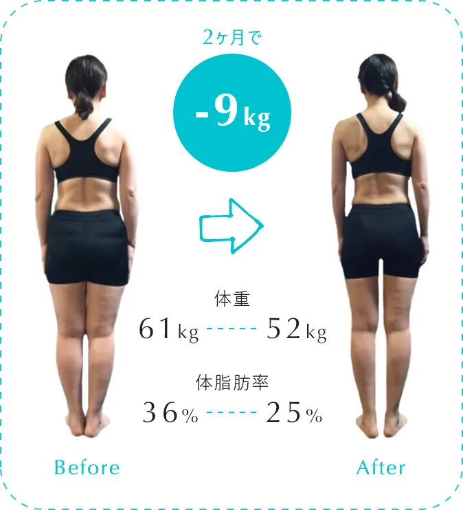 モニターのお客様のビフォーアフター画像